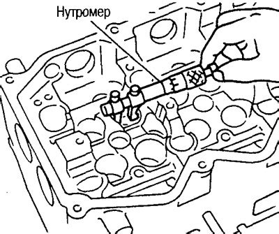 Vezérműtengelyek beállítása