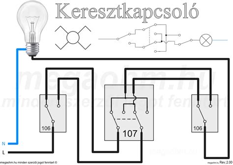 Világításkapcsolók