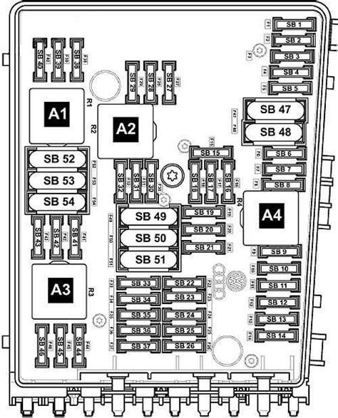 Volkswagen Passat B6 biztosítéktábla