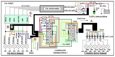 Vonóhorog visszajelző bekötése