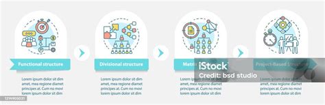 WLTP mérési ciklus infografika