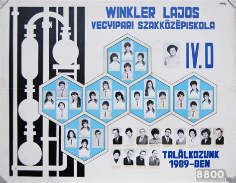 Zsigmondy-Winkler Szakközépiskola